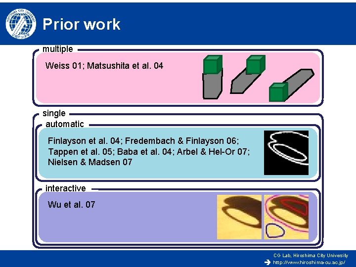 Prior work multiple Weiss 01; Matsushita et al. 04 single automatic Finlayson et al.