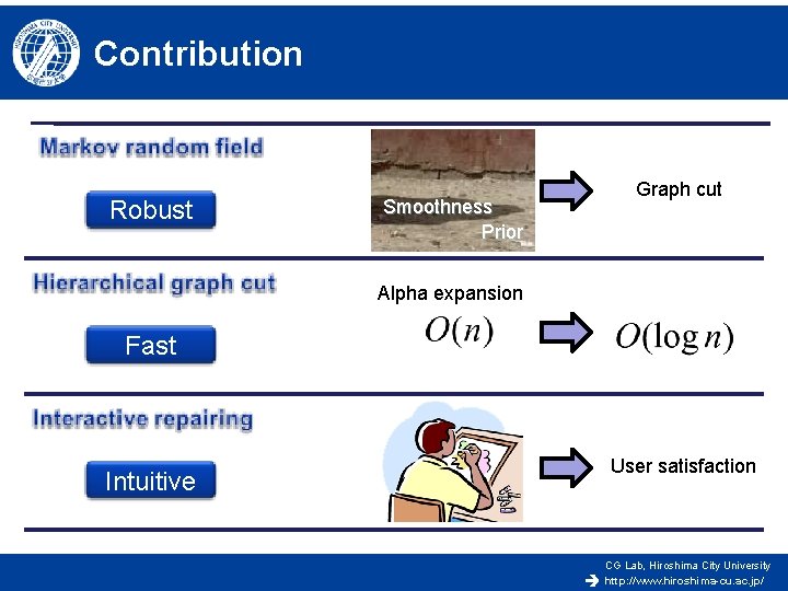 Contribution Robust Smoothness Prior Graph cut Alpha expansion Fast Intuitive User satisfaction CG Lab,
