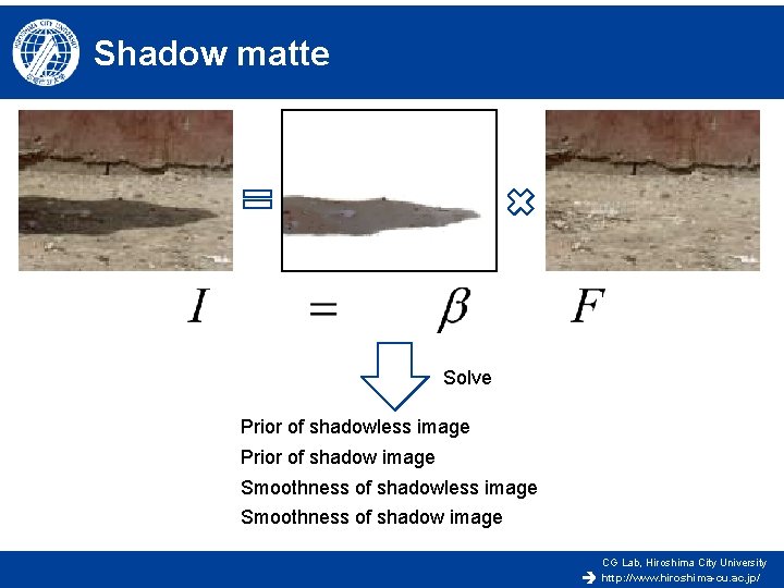 Shadow matte Solve Prior of shadowless image Prior of shadow image Smoothness of shadowless