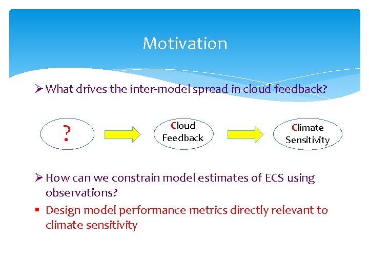 Motivation Ø What drives the inter-model spread in cloud feedback? ? Cloud Feedback Climate