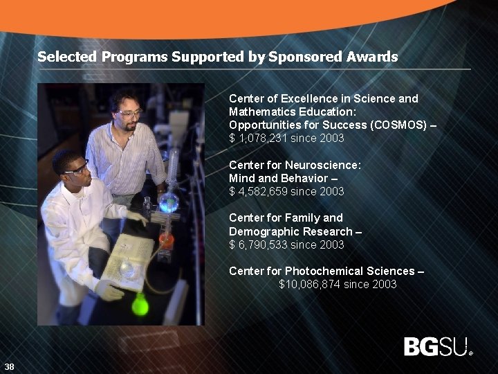 Selected Programs Supported by Sponsored Awards Selected Research Centers Center of Excellence in Science
