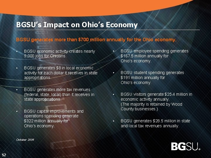 BGSU’s Impact on Ohio’s Economy BGSU generates more than $700 million annually for the