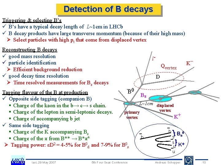 Detection of B decays Triggering & selecting B’s ü B’s have a typical decay