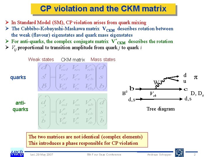 CP violation and the CKM matrix Ø In Standard Model (SM), CP violation arises