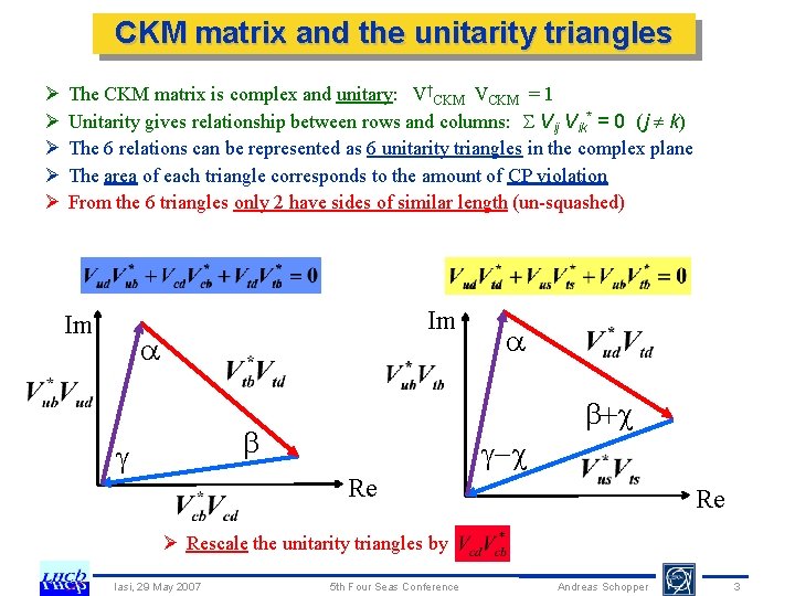 CKM matrix and the unitarity triangles Ø Ø Ø The CKM matrix is complex