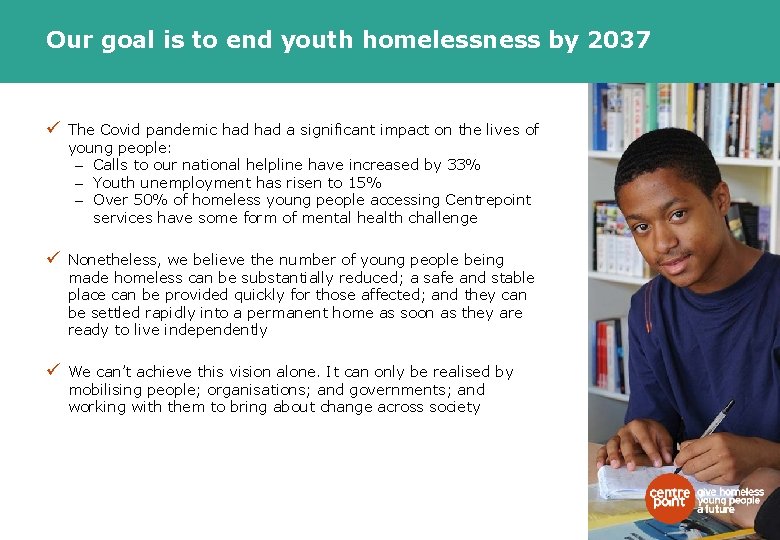 Our goal is to end youth homelessness by 2037 ü The Covid pandemic had