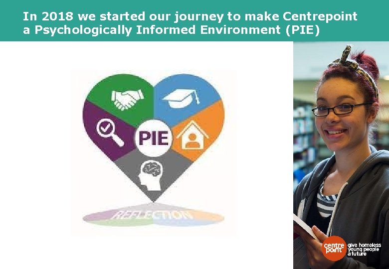 In 2018 we started our journey to make Centrepoint a Psychologically Informed Environment (PIE)