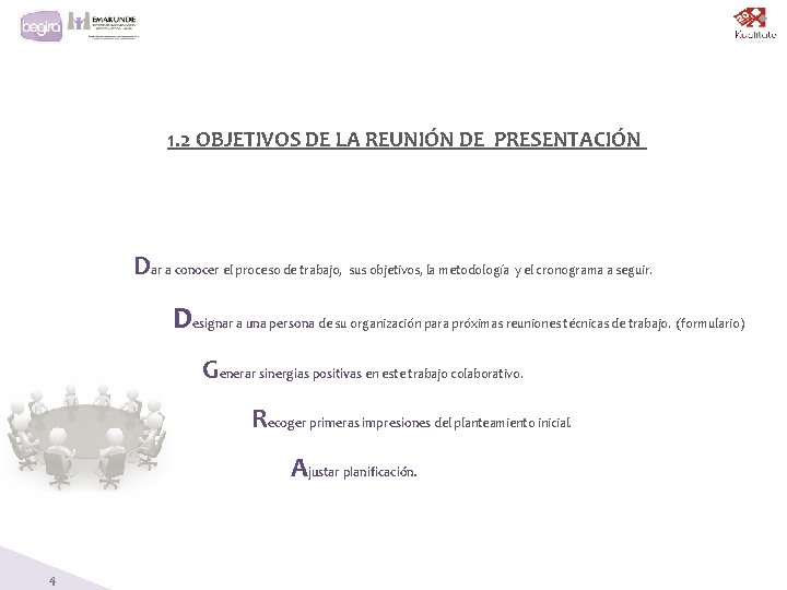 1. 2 OBJETIVOS DE LA REUNIÓN DE PRESENTACIÓN • Dar a conocer el proceso