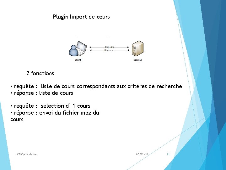 Plugin Import de cours 2 fonctions • requête : liste de cours correspondants aux