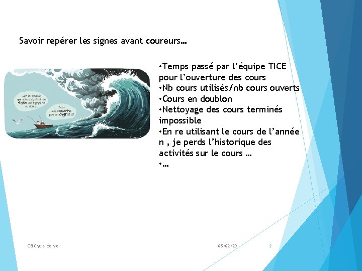 Savoir repérer les signes avant coureurs… • Temps passé par l’équipe TICE pour l’ouverture