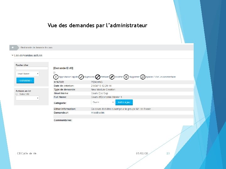 Vue des demandes par l’administrateur CB Cycle de vie 05/02/20 23 