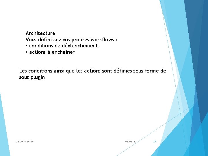 Architecture Vous définissez vos propres workflows : • conditions de déclenchements • actions à