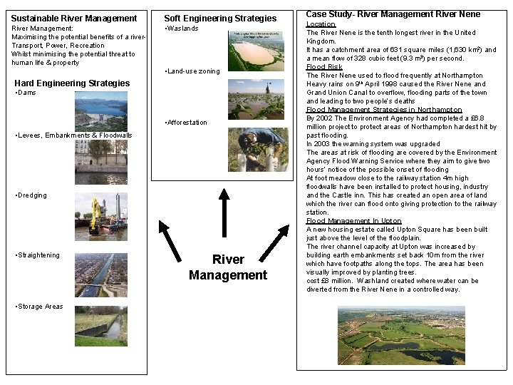 Sustainable River Management Soft Engineering Strategies River Management: Maximising the potential benefits of a