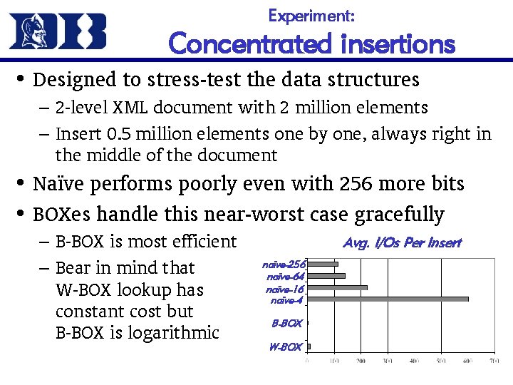Experiment: Concentrated insertions • Designed to stress-test the data structures – 2 -level XML