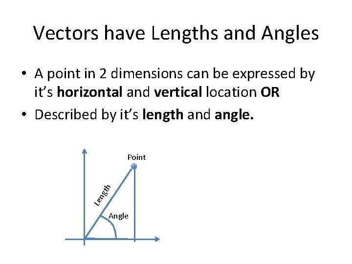 Vectors have Lengths and Angles • A point in 2 dimensions can be expressed