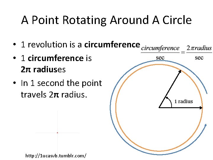 A Point Rotating Around A Circle • 1 revolution is a circumference • 1