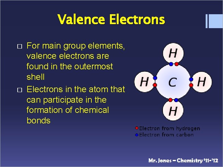 Valence Electrons � � For main group elements, valence electrons are found in the