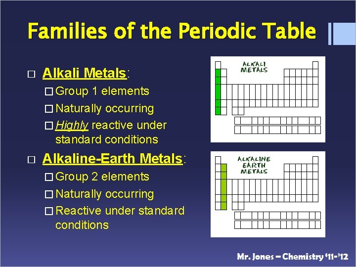 Families of the Periodic Table � Alkali Metals: � Group 1 elements � Naturally