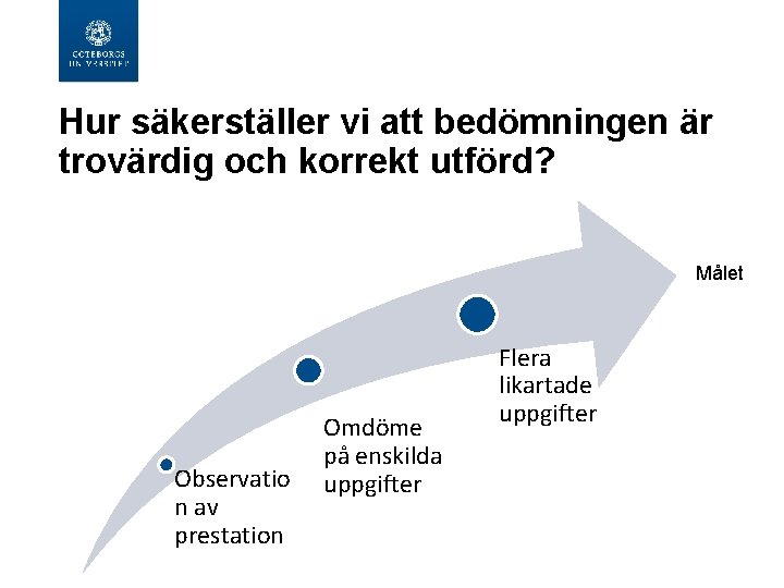 Hur säkerställer vi att bedömningen är trovärdig och korrekt utförd? Målet Observatio n av