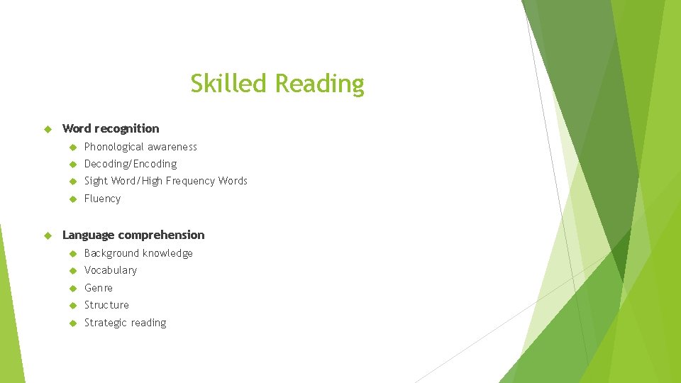Skilled Reading Word recognition Phonological awareness Decoding/Encoding Sight Word/High Frequency Words Fluency Language comprehension