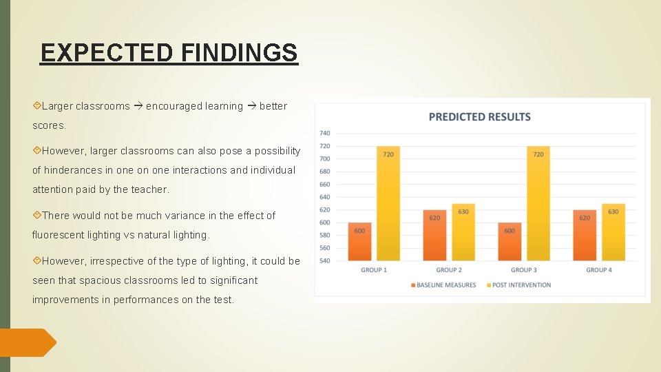 EXPECTED FINDINGS Larger classrooms encouraged learning better scores. However, larger classrooms can also pose