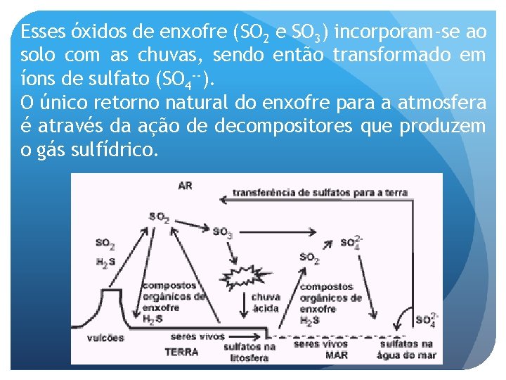 Esses óxidos de enxofre (SO 2 e SO 3) incorporam-se ao solo com as