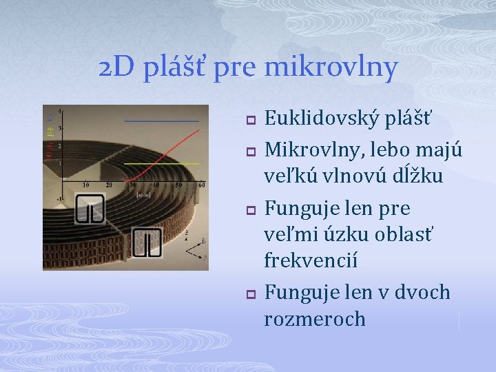 2 D plášť pre mikrovlny p p Euklidovský plášť Mikrovlny, lebo majú veľkú vlnovú