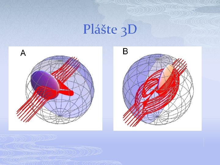 Plášte 3 D 