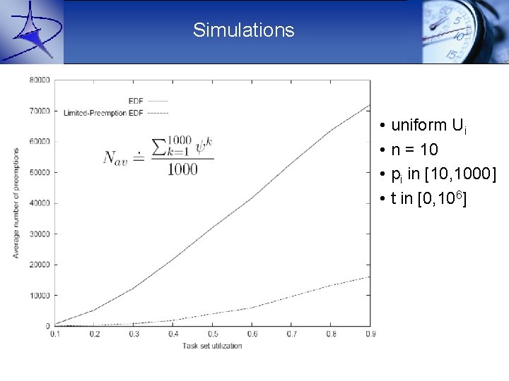 Simulations • uniform Ui • n = 10 • pi in [10, 1000] •