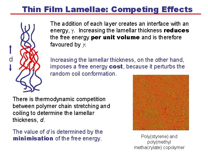 Thin Film Lamellae: Competing Effects The addition of each layer creates an interface with