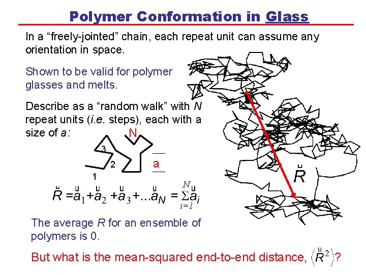 Polymer Conformation in Glass In a “freely-jointed” chain, each repeat unit can assume any