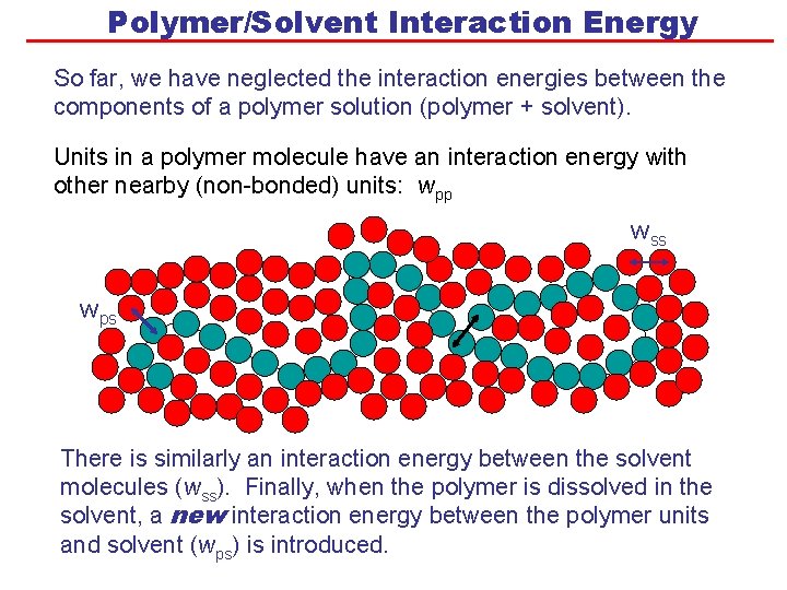 Polymer/Solvent Interaction Energy So far, we have neglected the interaction energies between the components