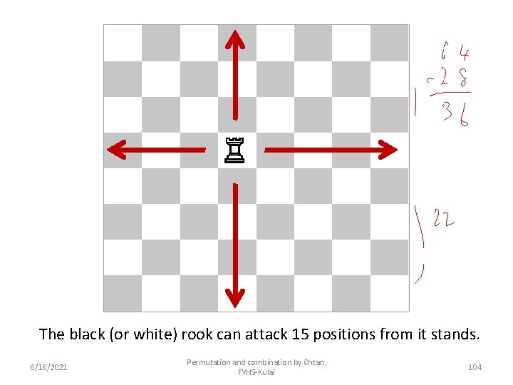 The black (or white) rook can attack 15 positions from it stands. 6/16/2021 Permutation