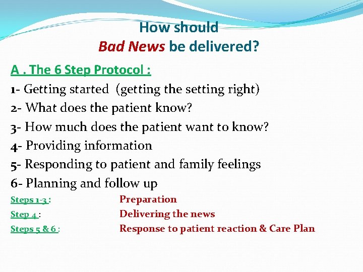 How should Bad News be delivered? A. The 6 Step Protocol : 1 -