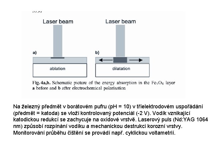 Na železný předmět v borátovém pufru (p. H = 10) v tříelektrodovém uspořádání (předmět