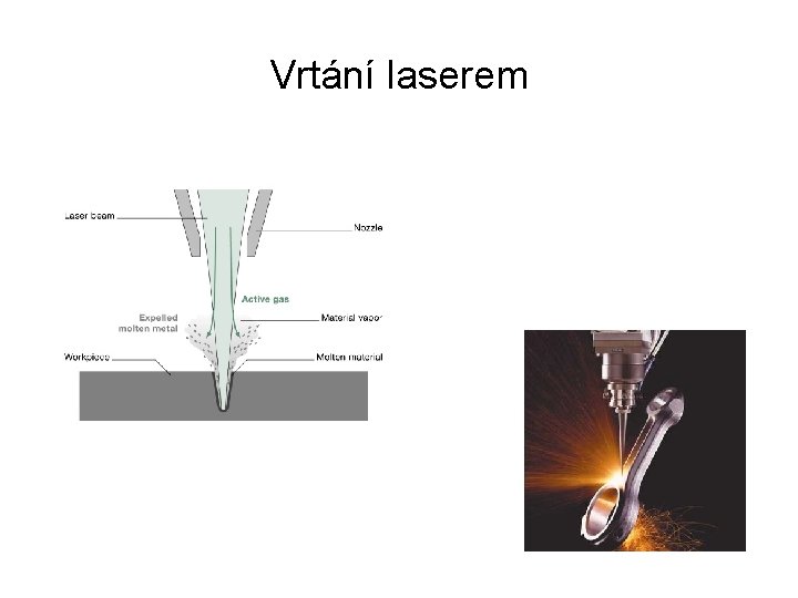 Vrtání laserem 