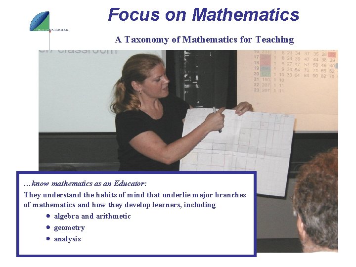 Focus on Mathematics A Taxonomy of Mathematics for Teaching …know mathematics as an Educator: