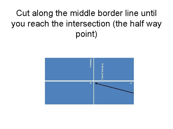 Glossary Title of the story Cut along the middle border line until you reach