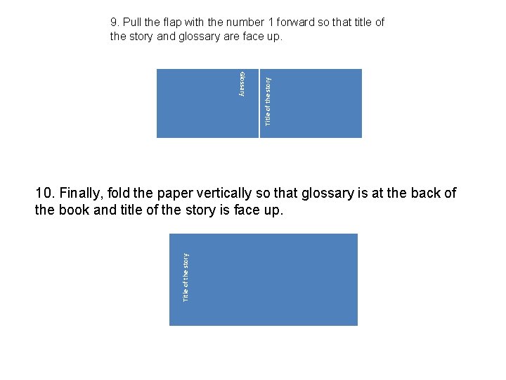 Glossary Title of the story 9. Pull the flap with the number 1 forward