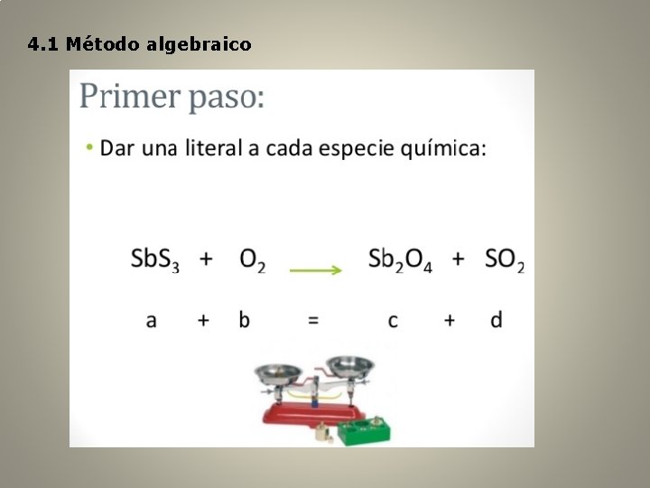 4. 1 Método algebraico 