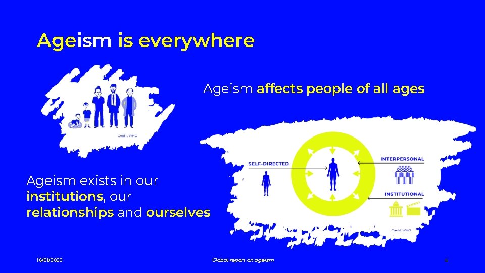 Ageism is everywhere Ageism affects people of all ages Ageism exists in our institutions,