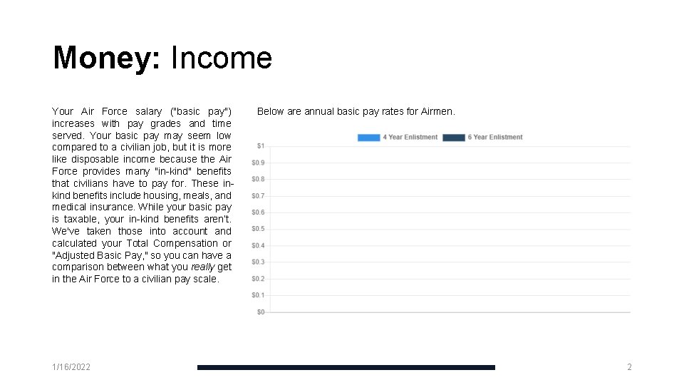 Money: Income Your Air Force salary ("basic pay") increases with pay grades and time