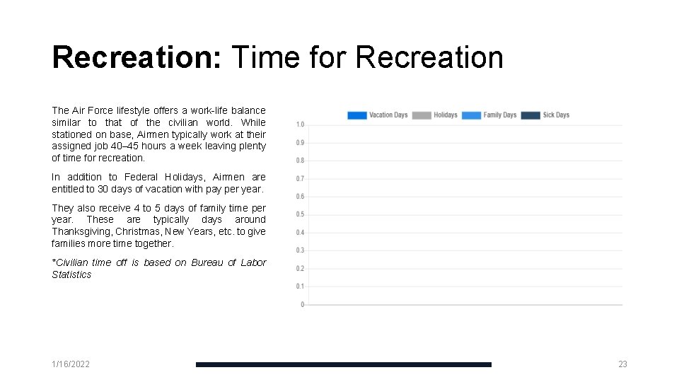 Recreation: Time for Recreation The Air Force lifestyle offers a work-life balance similar to