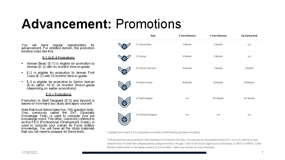 Advancement: Promotions You will have regular opportunities for advancement. For enlisted Airmen, the promotion
