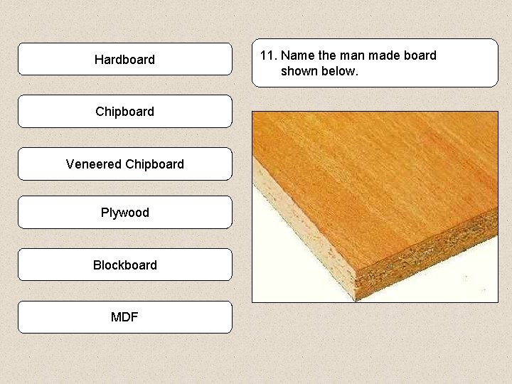 Hardboard Chipboard Veneered Chipboard Plywood Blockboard MDF 11. Name the man made board shown