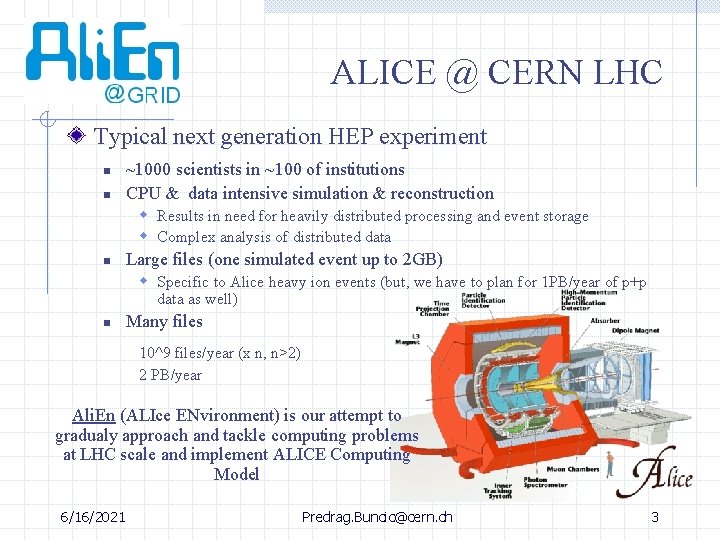 ALICE @ CERN LHC Typical next generation HEP experiment n n ~1000 scientists in