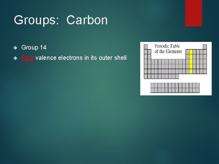 Groups: Carbon Group 14 Four valence electrons in its outer shell 