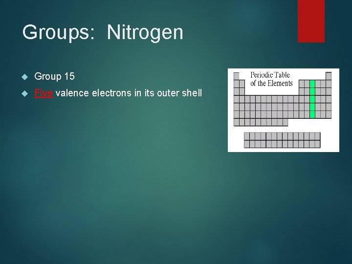 Groups: Nitrogen Group 15 Five valence electrons in its outer shell 