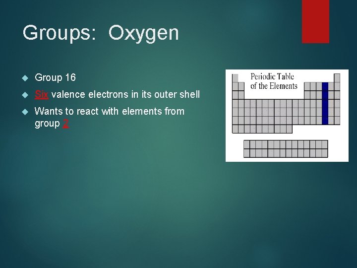 Groups: Oxygen Group 16 Six valence electrons in its outer shell Wants to react