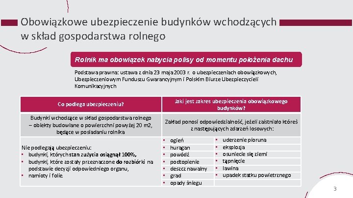 Obowiązkowe ubezpieczenie budynków wchodzących w skład gospodarstwa rolnego Rolnik ma obowiązek nabycia polisy od